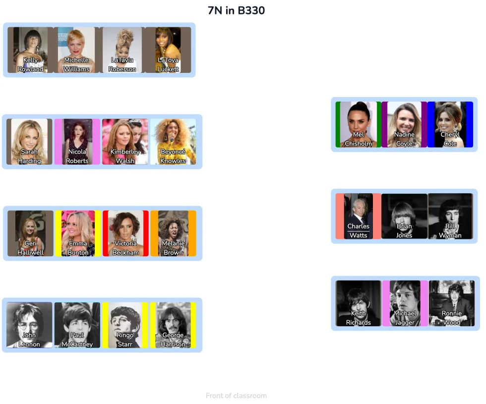 A seating plan with photos
