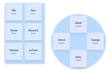 Two groups seated together at their own tables on a seating plan